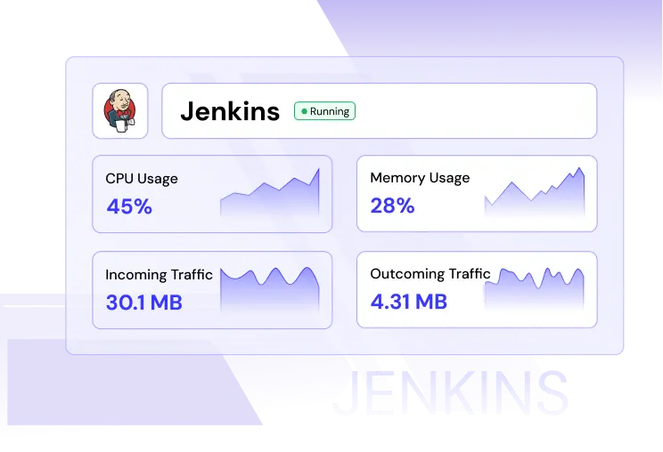 Not just Hosting a CI/CD Engine that Works Non-Stop