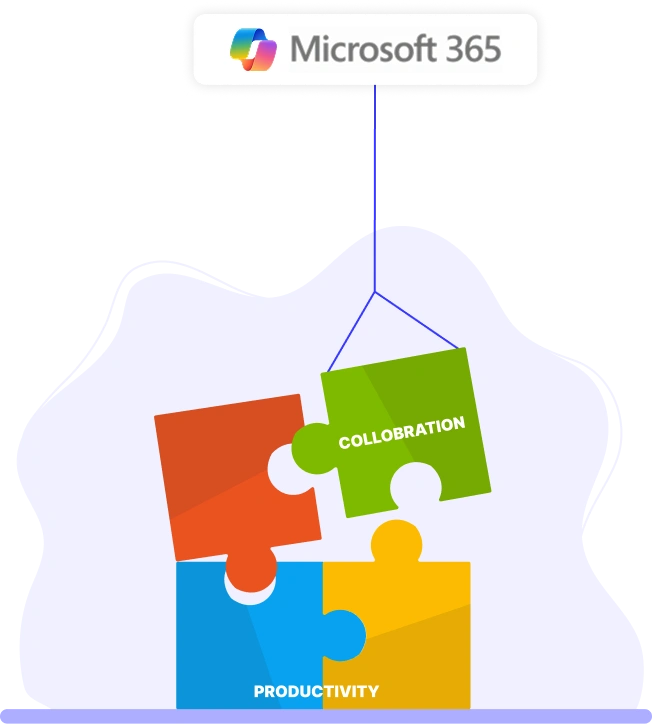 Productivity-and-Collaboration