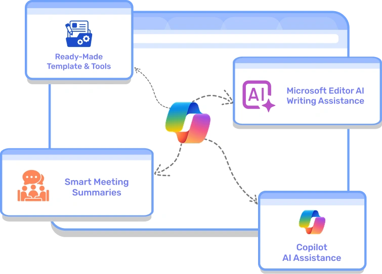 Smart-Features-Innovation