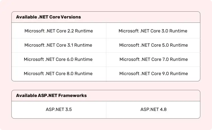 dot-net-core-versions