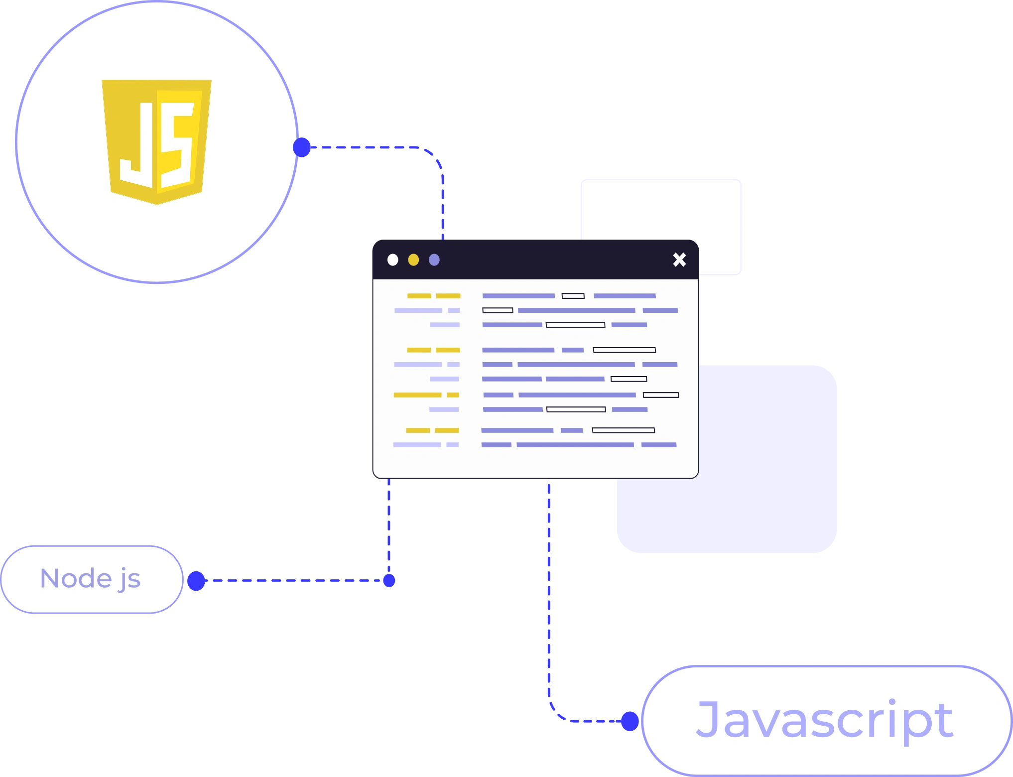 JAVASCRIPT-NODE-JS